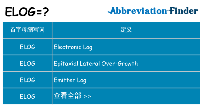 elog 代表什么
