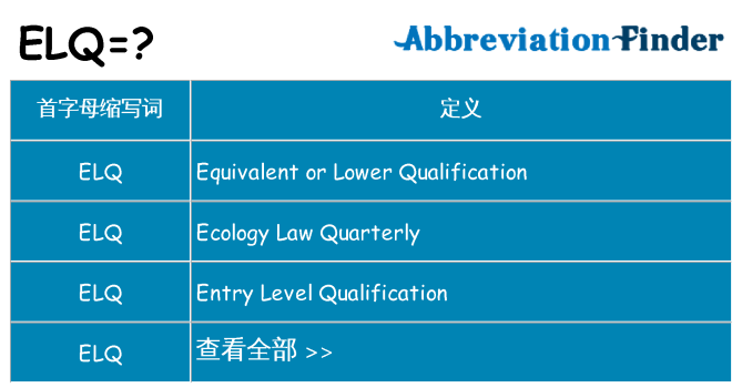 elq 代表什么