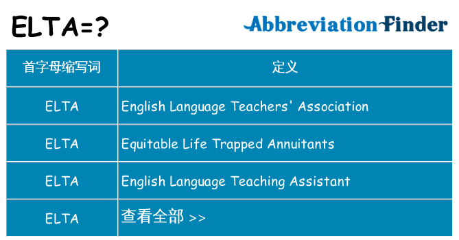 elta 代表什么