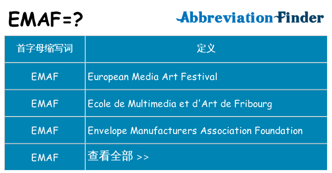 emaf 代表什么