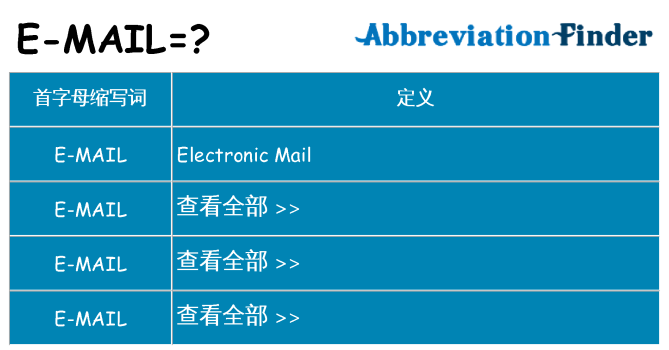 e-mail 代表什么