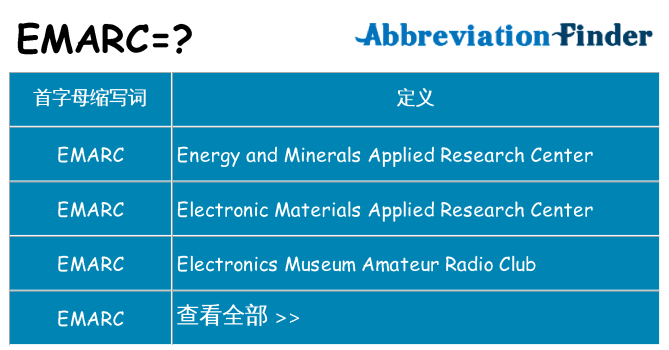 emarc 代表什么