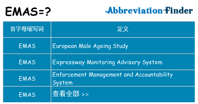 emas 代表什么