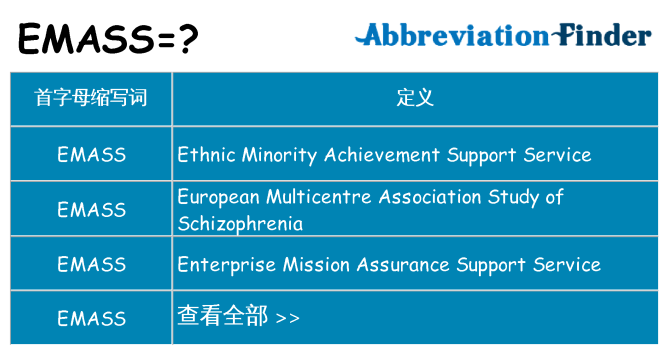 emass 代表什么