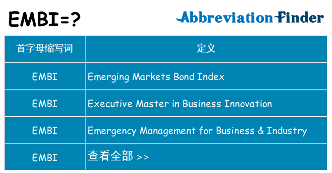 embi 代表什么