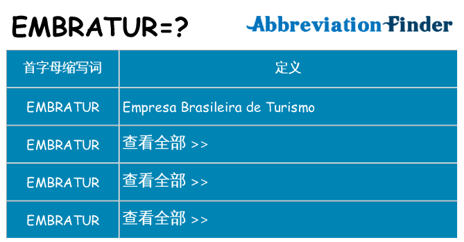 embratur 代表什么