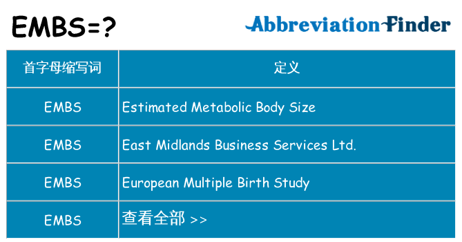 embs 代表什么