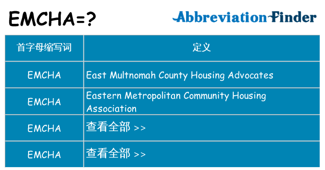 emcha 代表什么