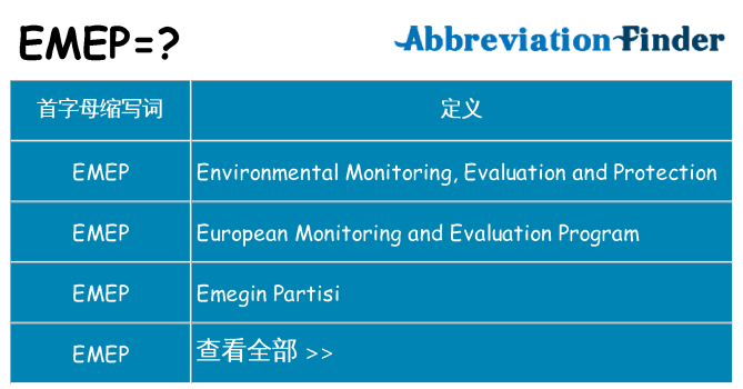 emep 代表什么