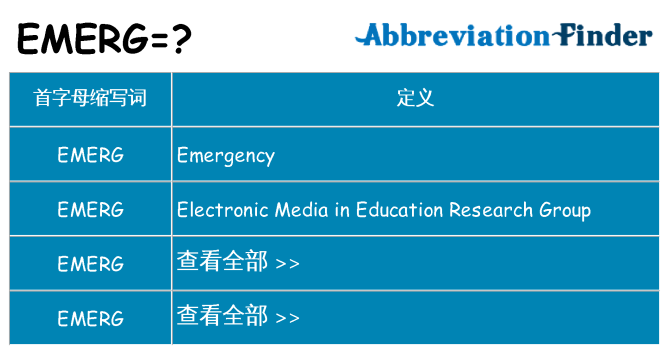 emerg 代表什么
