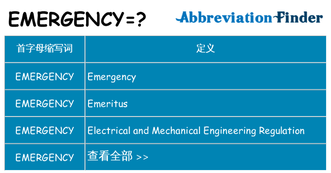 emergency 代表什么