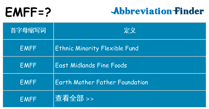 emff 代表什么