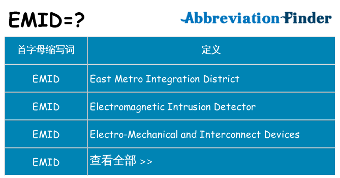 emid 代表什么