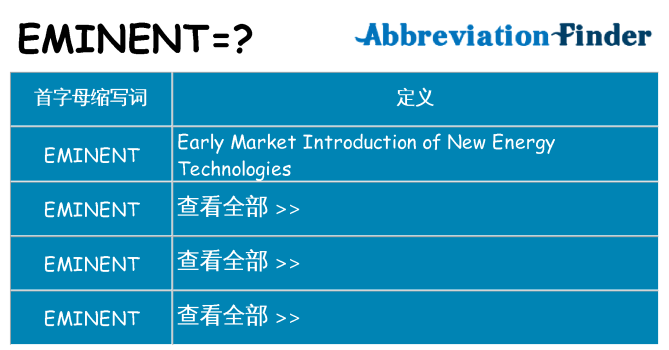 eminent 代表什么