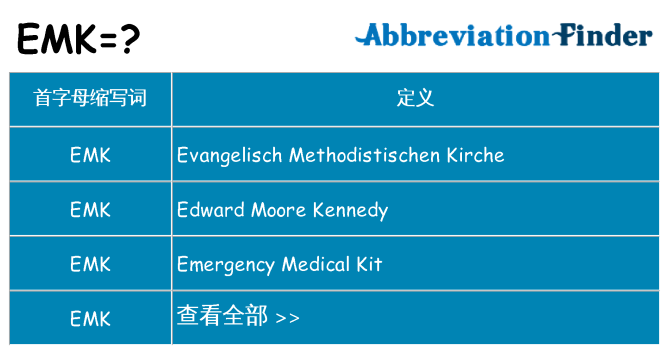 emk 代表什么