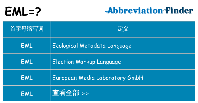 eml 代表什么