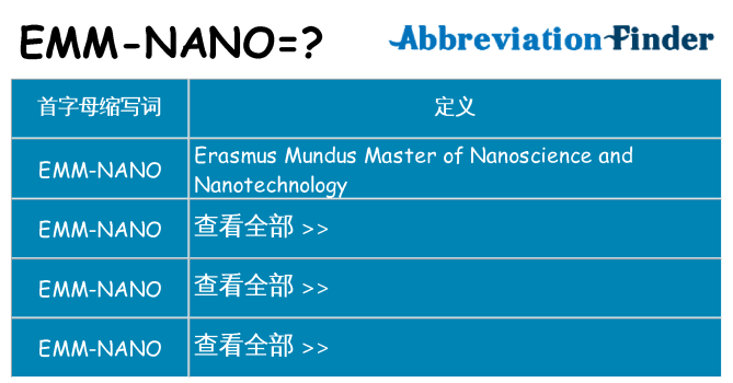 emm-nano 代表什么