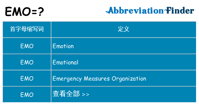 emo 代表什么