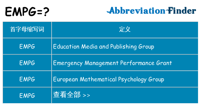 empg 代表什么