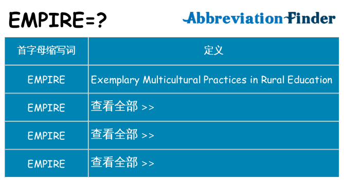 empire 代表什么