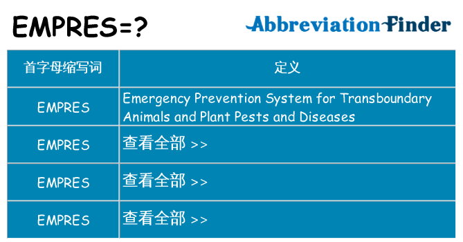empres 代表什么