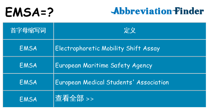 emsa 代表什么