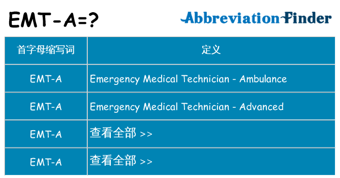 emt-a 代表什么