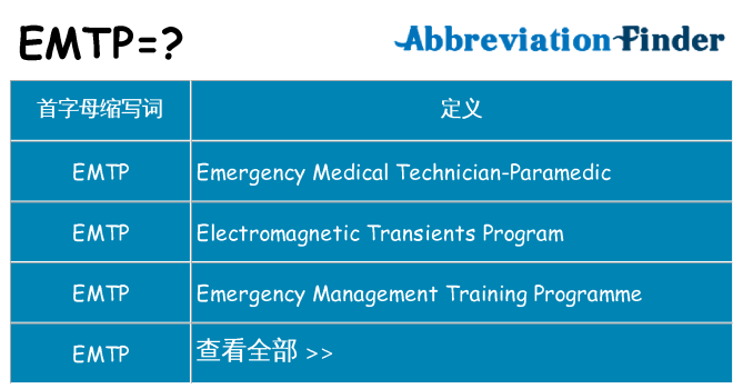 emtp 代表什么