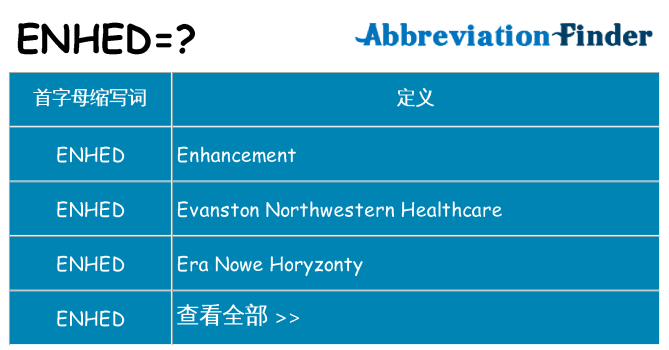 enhed 代表什么