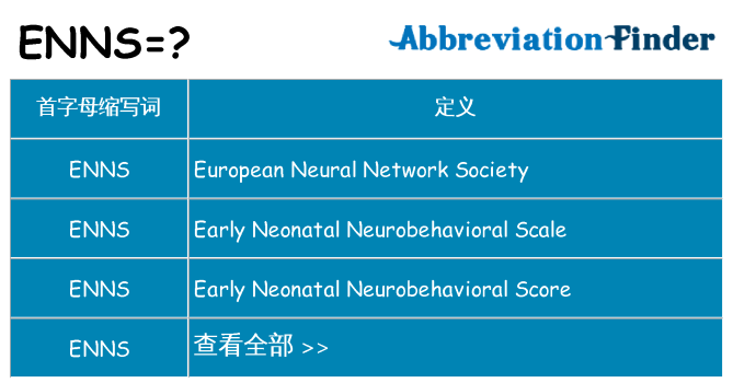 enns 代表什么