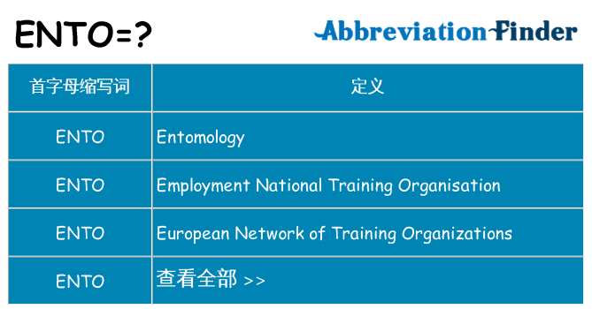 ento 代表什么