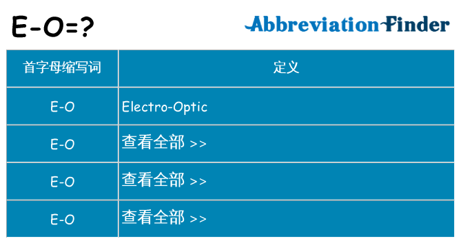 e-o 代表什么