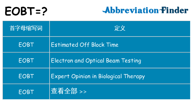 eobt 代表什么