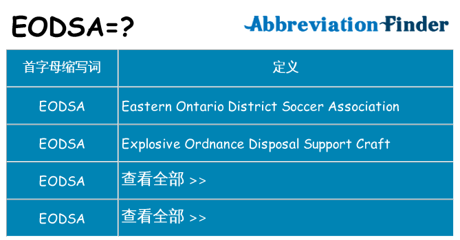 eodsa 代表什么