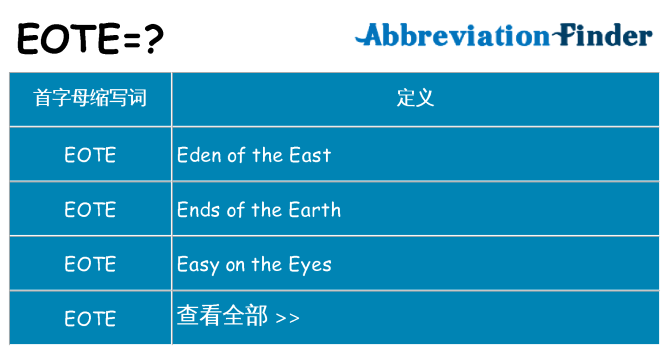eote 代表什么