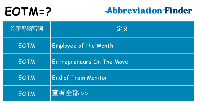 eotm 代表什么