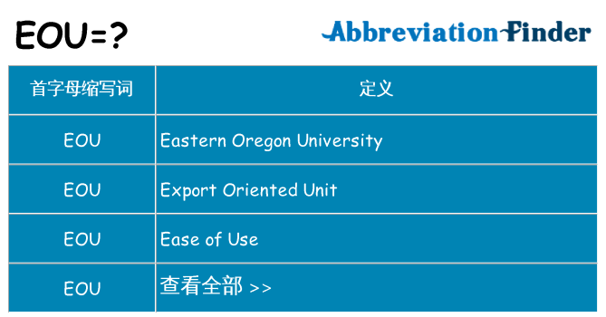 eou 代表什么
