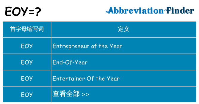 eoy 代表什么