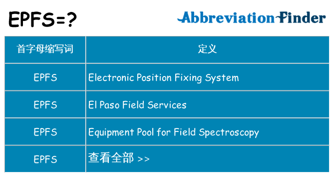 epfs 代表什么