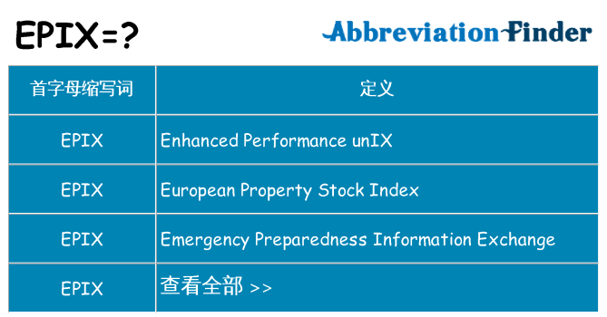 epix 代表什么