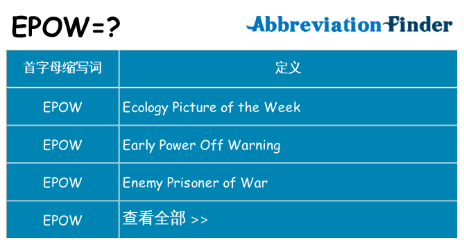 epow 代表什么