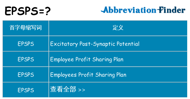 epsps 代表什么