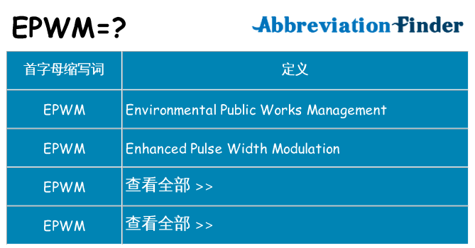 epwm 代表什么