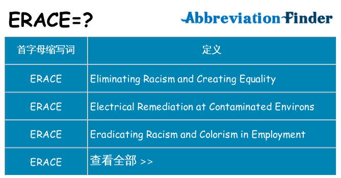 erace 代表什么