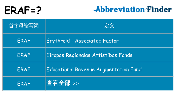 eraf 代表什么