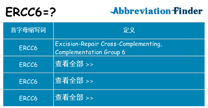 ercc6 代表什么