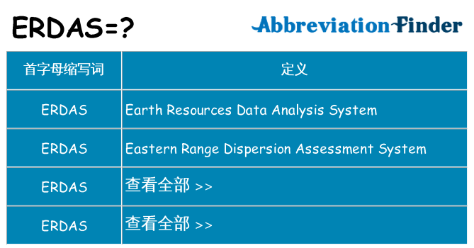 erdas 代表什么