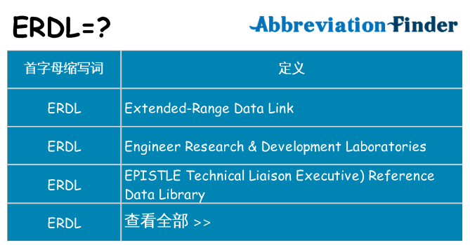 erdl 代表什么