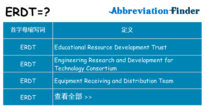 erdt 代表什么