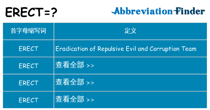 erect 代表什么